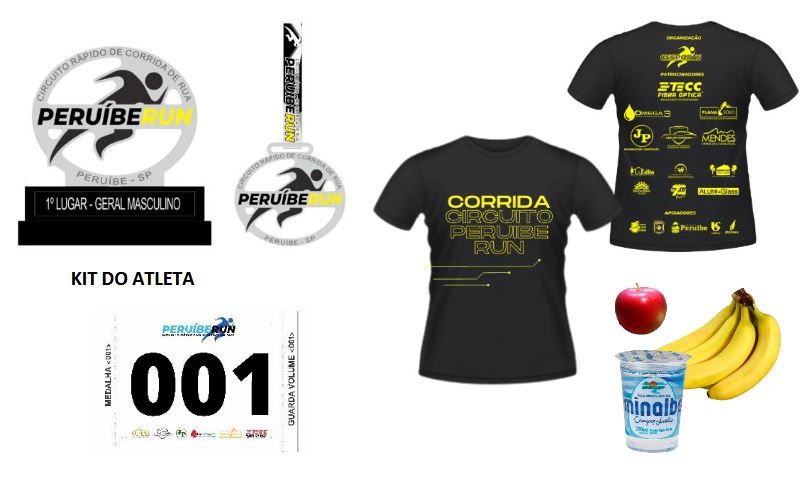 kit peruiberun