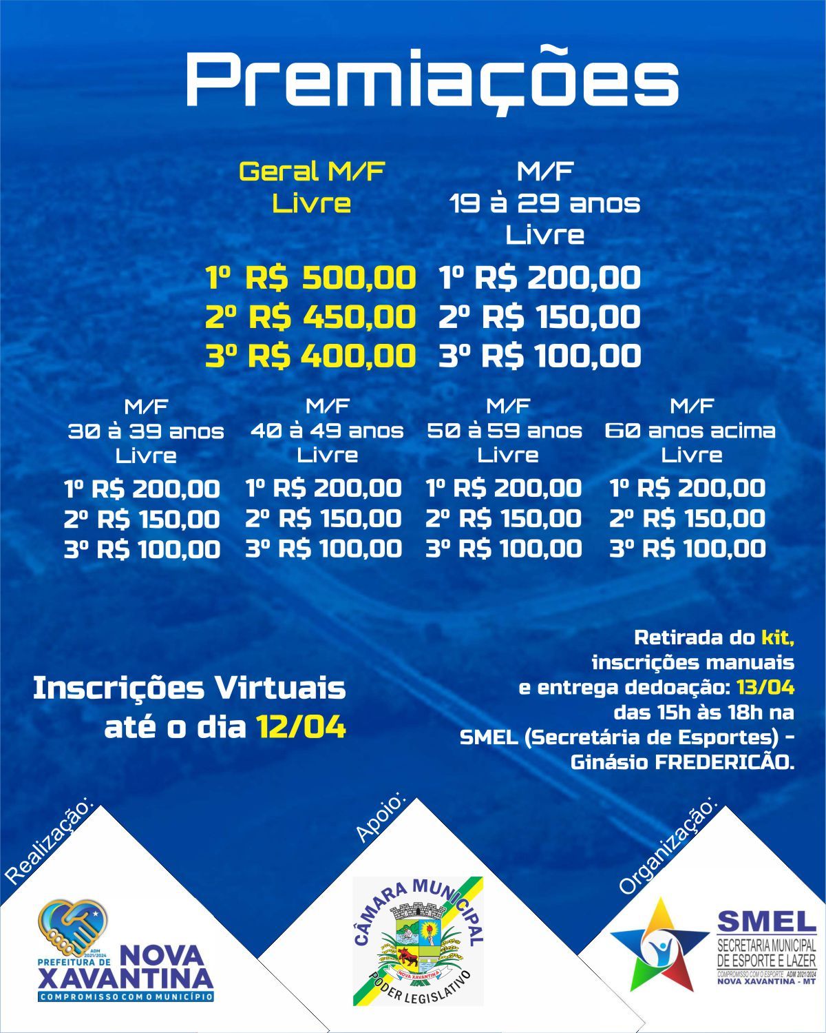 premiacao