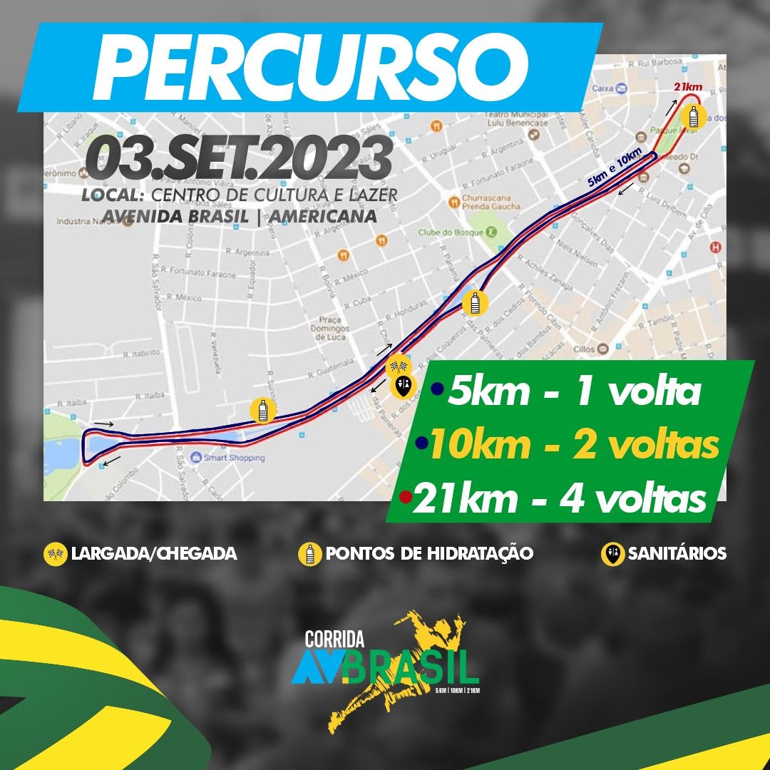 percurso meia maratona av brasil