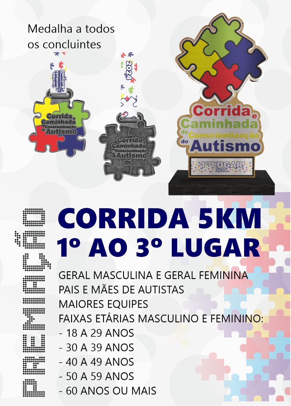 PREMIACAO