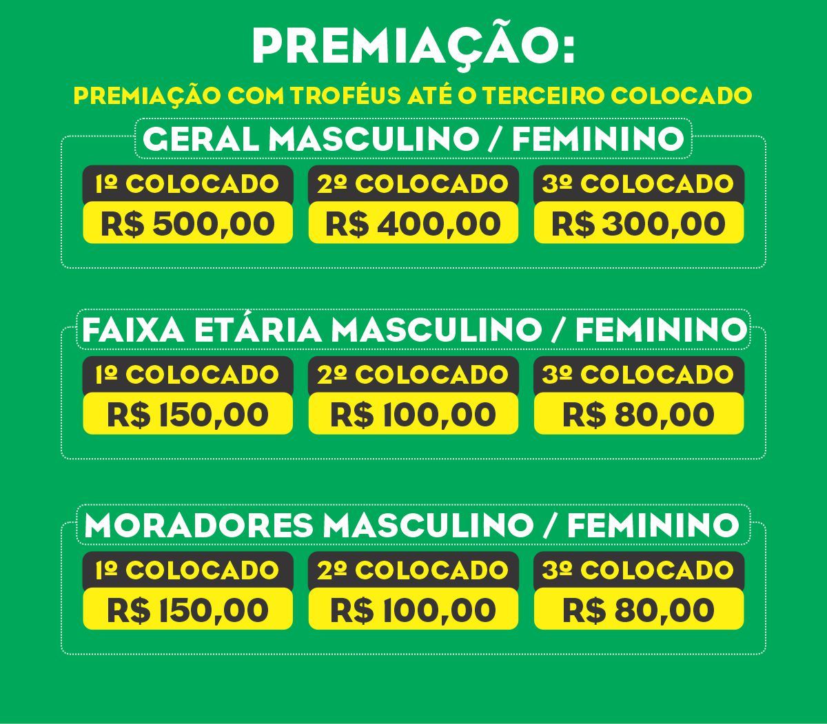 866 premiacao