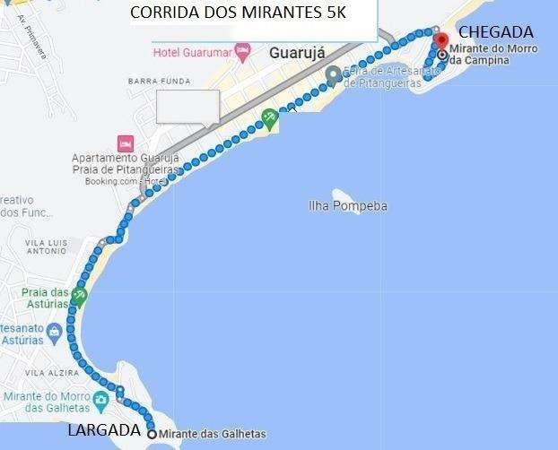 mapa corrida dos mirantes 2025