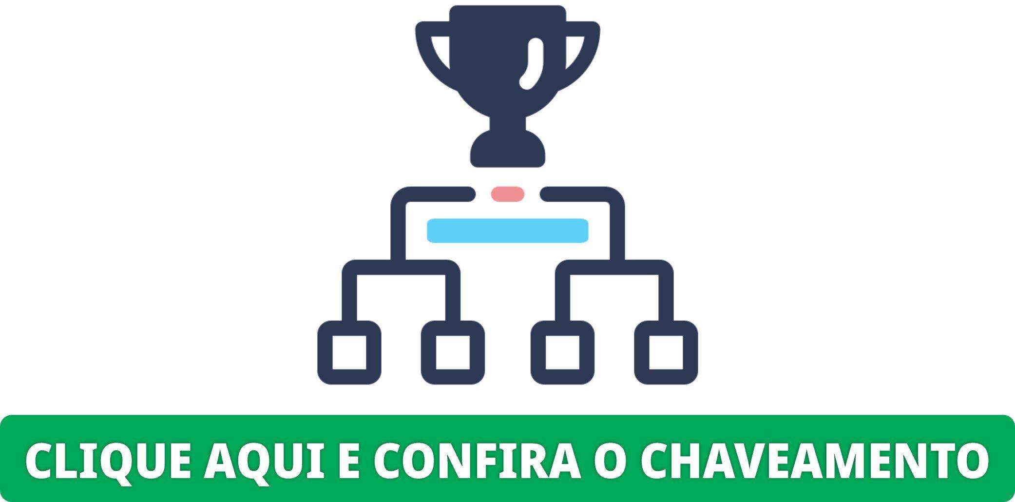 chaveamento