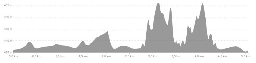 MMBM-5K.jpg
