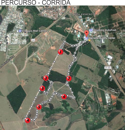 corridadobembauru corrida