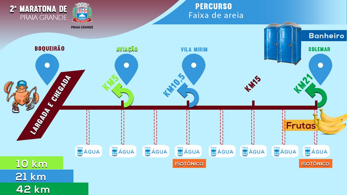 maratonapg2019002
