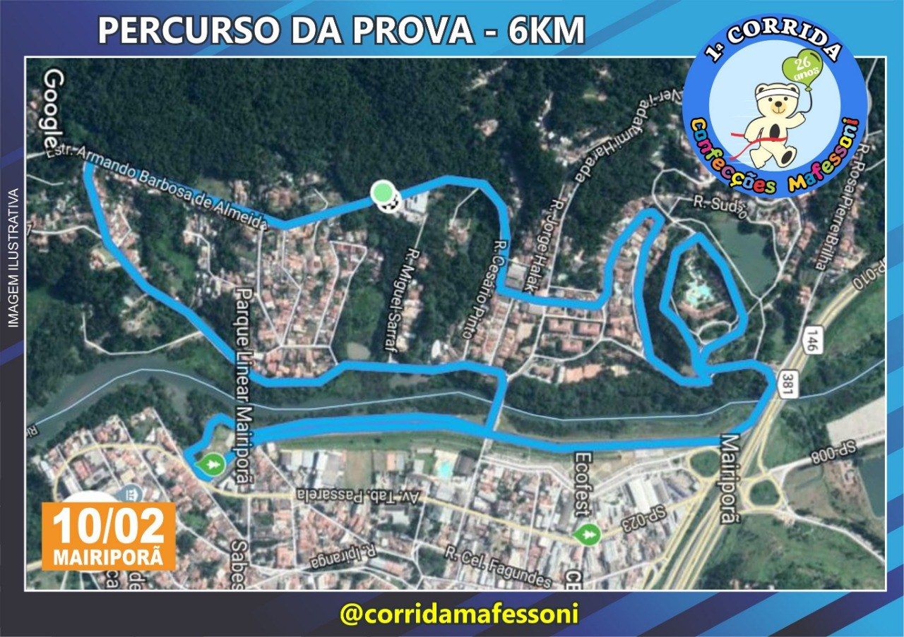 percurso mafessoni2019