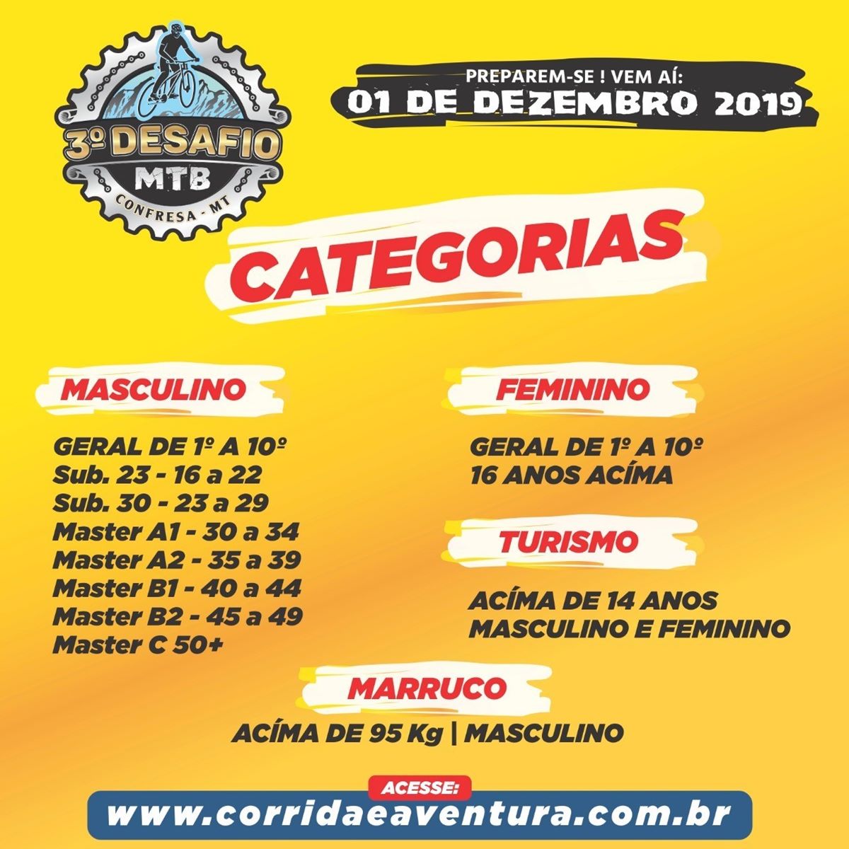 premiacao confresa