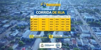 FESTIVAL ESPORTIVO 43º ANIVERSÁRIO DE CANARANA-MT – CORRIDA DE RUA